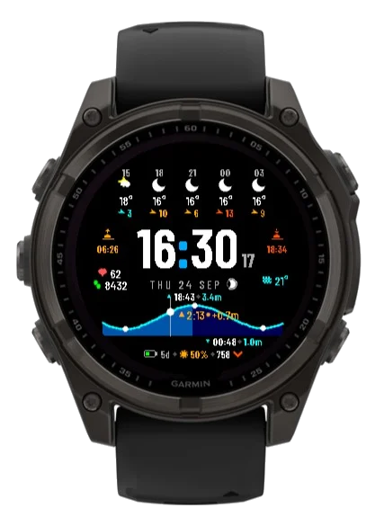 Tide 4a on a MIP display